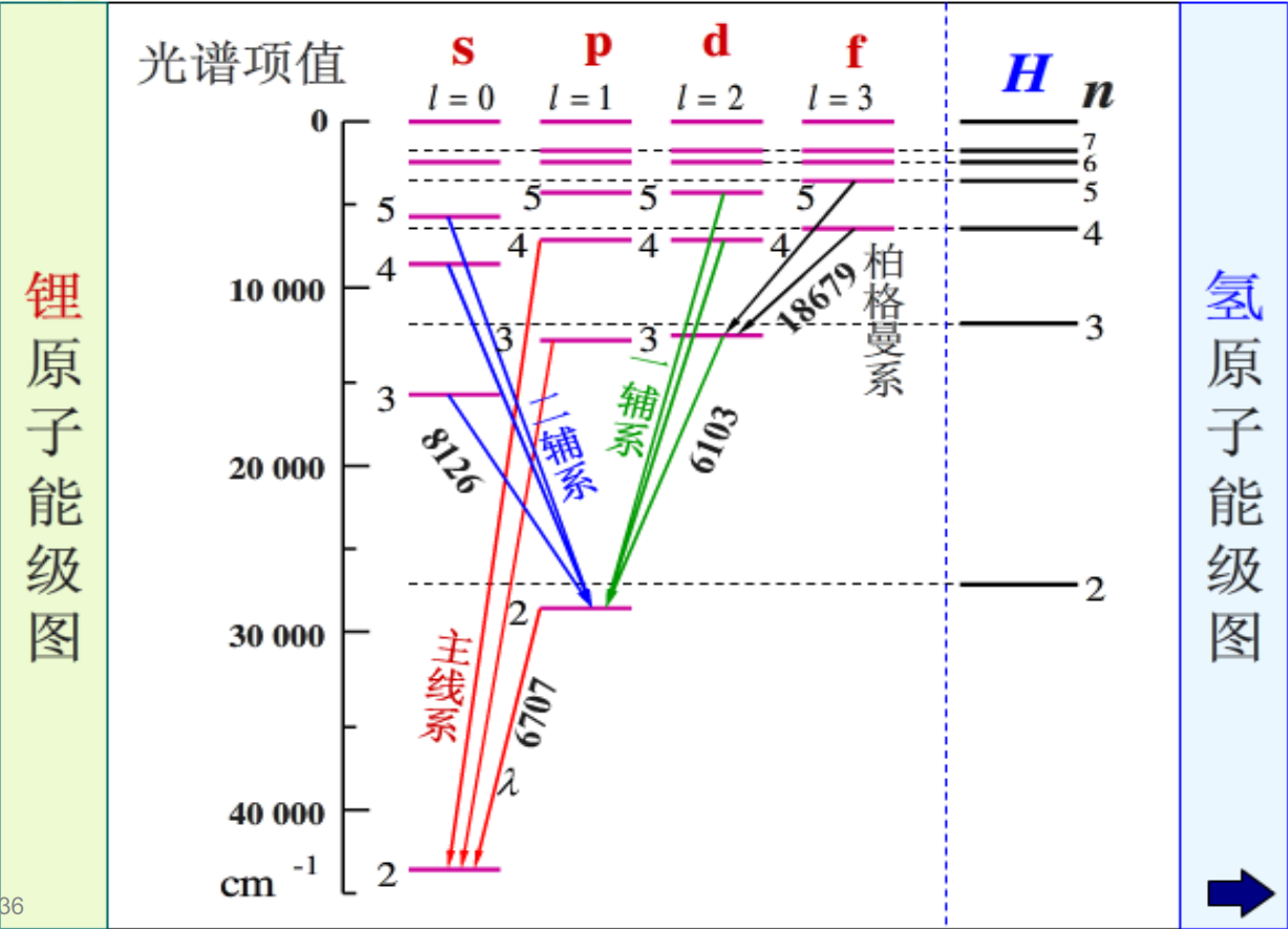 Pasted image 20240528044444.png